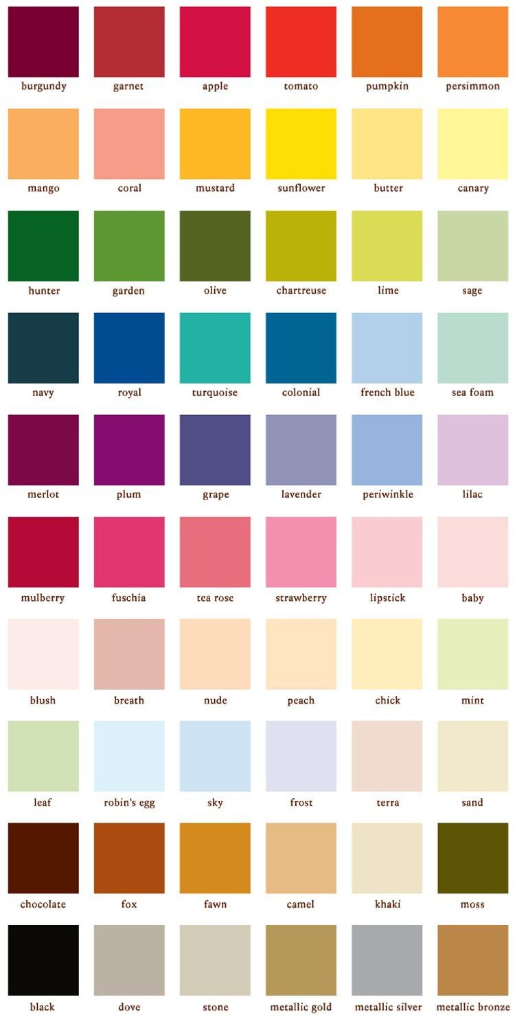 Picture of: Color thesaurus  Paint color chart, Color names chart, Color