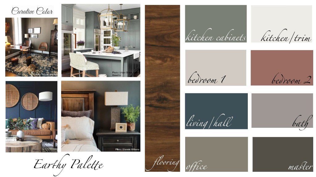 Picture of: Earthy Interior Paint Color Palette – Etsy