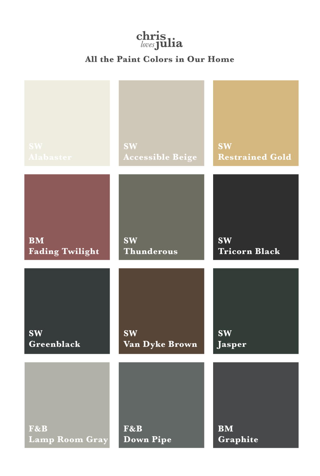 Picture of: How I create a Home Color Palette + All the paint colors in our