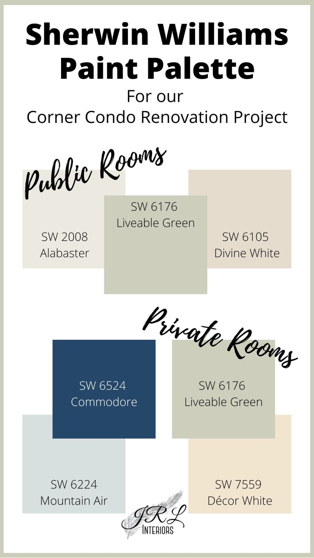 Picture of: JRL Interiors — Sherwin Williams whole house paint palette