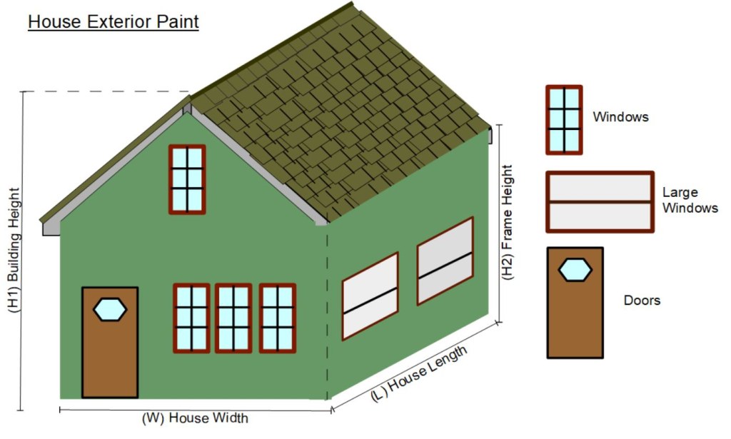 Picture of: Paint for House